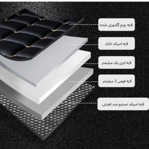 کفپوش چرمی سه بعدی و پنج بعدی اتاق